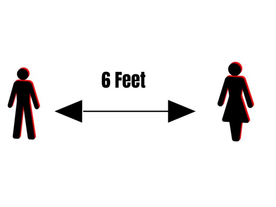 The mathematics behind social distancing